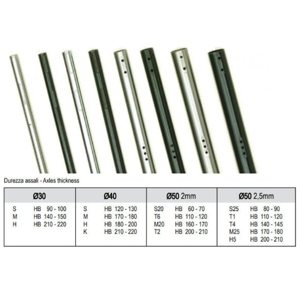 Eje 30 x 950 S MAR / CRG