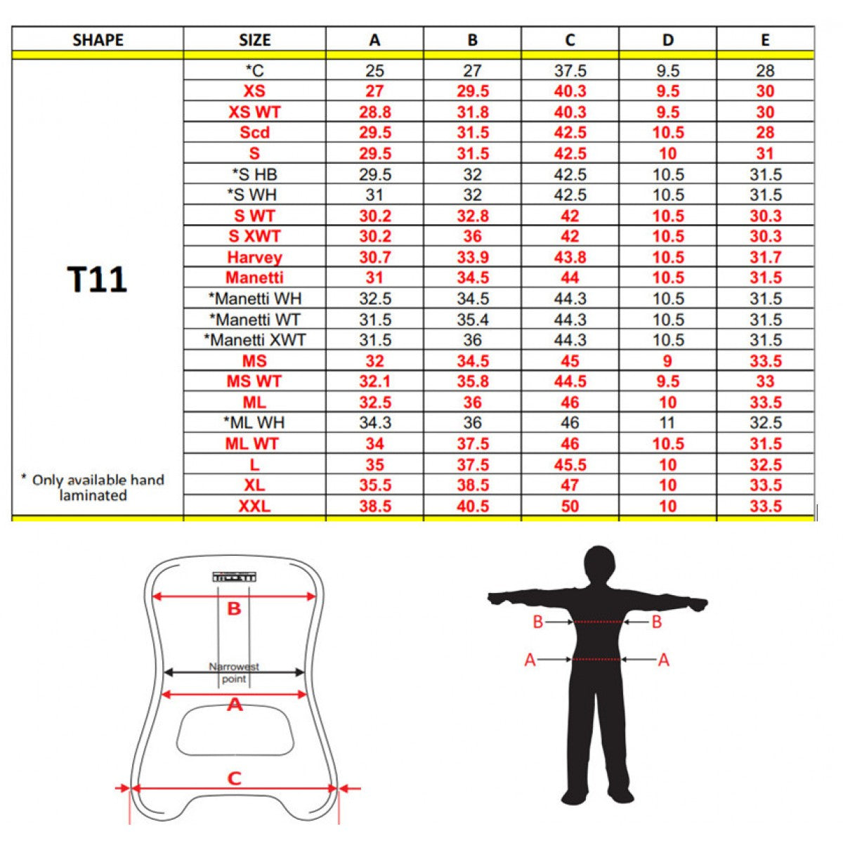 Asiento Tillet T11 Clear