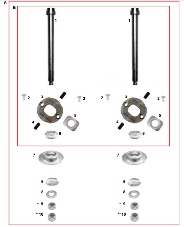 (A) Sistema de Caster completo KZ/KF