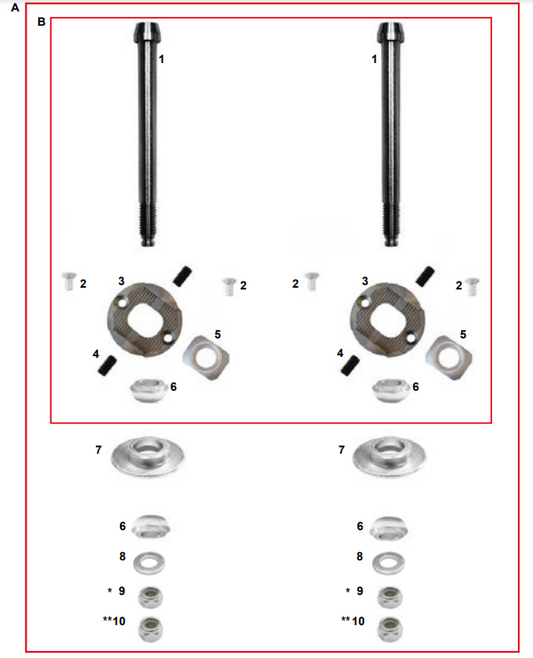 (A) Sistema de Caster completo KZ/KF